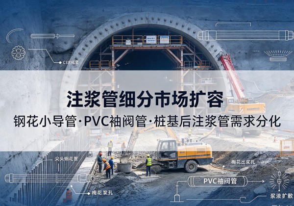 固始注浆管细分市场扩容，隧道钢花小导管、PVC 袖阀管、桩基后注浆管需求分化